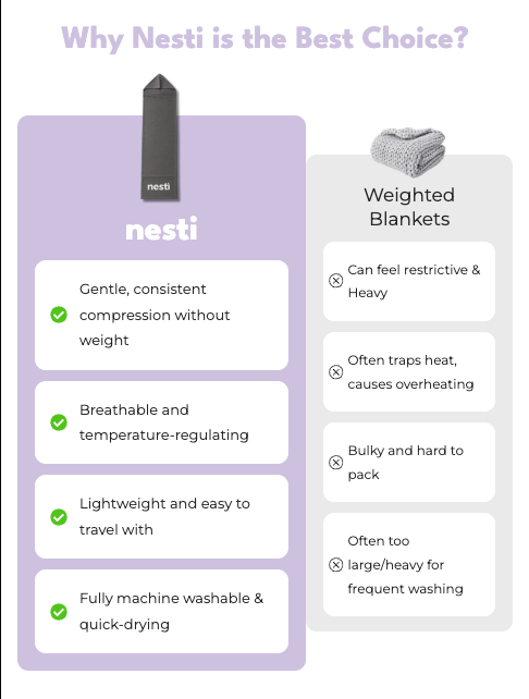 Nesti Adults